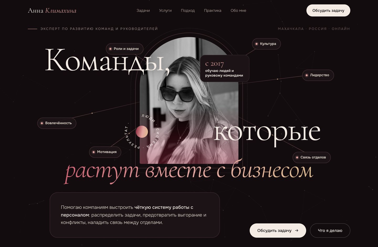 Анна Климахина