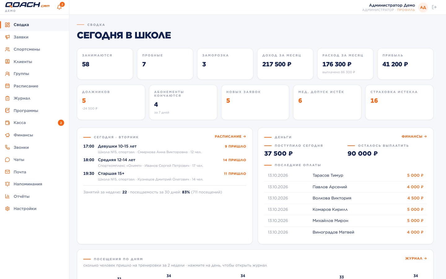 Qoach CRM